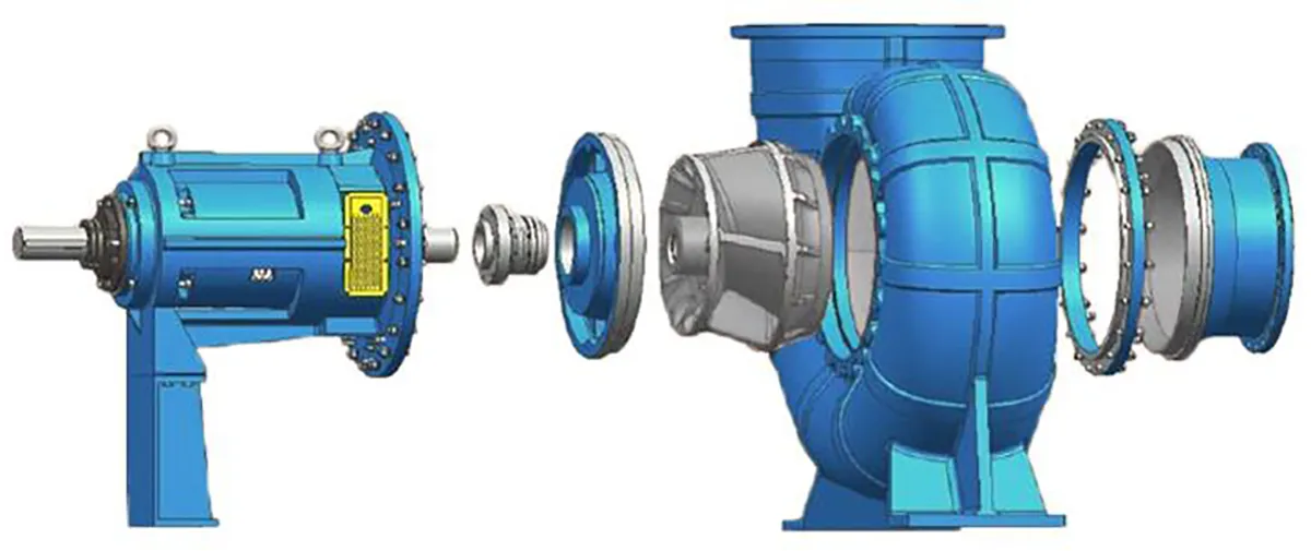 Desulphurization-pump/Desulphurization-pump Desulphurization-pump/Desulphurization-pump